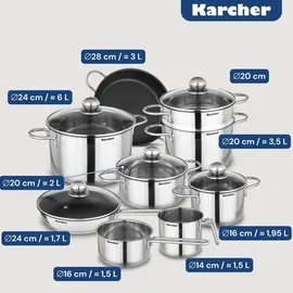 Karcher Jette Topf-Set 8-tlg.