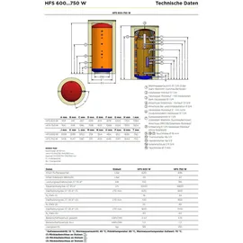 Remeha HFS 600 W 653 Liter Weiß/Schwarz