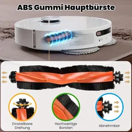 nixoot 24 Stück Zubehörset für Xiaomi X20+ / X10+ Saugroboter