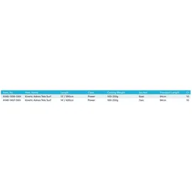 Kinetic Adnos Teleskop-surfcasting-rute | Black - 3.90 m - 100-250 g