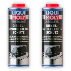 2x 1L LIQUI MOLY 5123 Additiv Pro-Line Dieselpartikelfilter-Schutz Anti Ruß