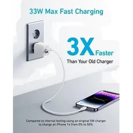 Anker 323 Charger (EU Plug, weiß