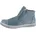Stiefelette blau 41