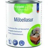 Biopin Nature Möbellasur Buche 0,375 l