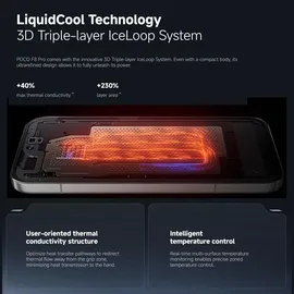 Xiaomi POCO F8 Pro 12 GB RAM 256 GB Blue