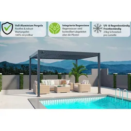 Weide Deluxe 4 x 3,6 m Anthrazit