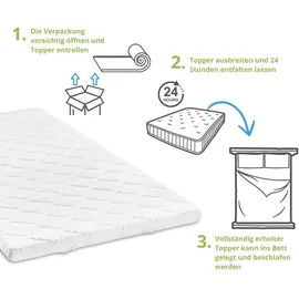 Bodyprotect Komfortschaum Topper 140 x 200 cm weiß
