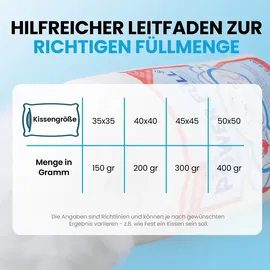 POWER FÜLL Kissenfüllung Power Füll 2500 g Weiß