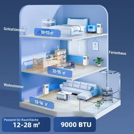 Homcom Mobile Klimaanlage 2,6 kW 9000 BTU mobil
