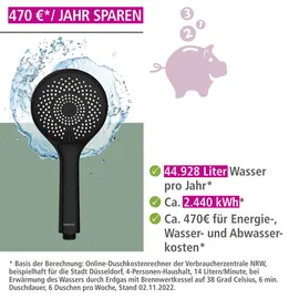 Wenko Brauseset Watersaving Schwarz