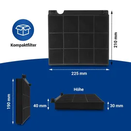 Vioks Aktivkohlefilter Set 3 x Alternativ Whirlpool 484000008575 für Model15 Dunstabzugshaube - Schwarz
