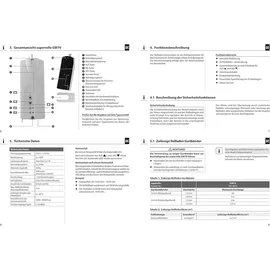 SuperRollo GW70 elektrischer Gurtwickler - SR10070