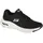 SKECHERS Arch Fit Big Appeal Damen Schwarz 37