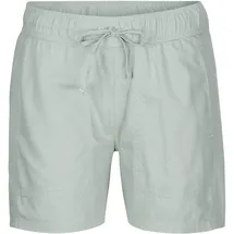 Sherpa Palmo Shorts Grau L