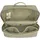 Lässig Flex Organizer Wickeltisch Mint
