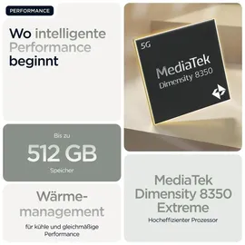 Motorola Edge 60 Pro 8 GB RAM 256 GB PANTONE Shadow