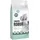 Bozita Sensitive Grain Free Puppy Lamm 2 x 12 kg