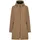 Ilse Jacobsen Funktionsjacke DAYBREAK01 camel XS
