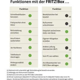 GEQUDIO GX5+ mit Netzteil & WLAN Stick