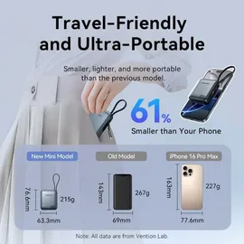 Vention 10000mAh 35W Gray Powerbank, Grau