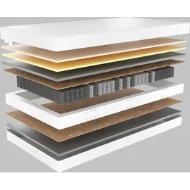 TULENA NOX 90 x 200 cm H4/H5