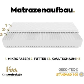 king matratzen KingZonen 7 Zonen 100 x 200 cm H3