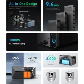 myvoltaics Balkonkraftwerk 2000+ Watt + Anker Solarbank 2 Pro Speicher (3,2 kWh) Wechselrichter integriert