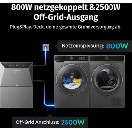 Anker SOLIX BP5000 Erweiterungsakku 5000Wh -