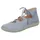 THINK! Nature Damen Blau 41