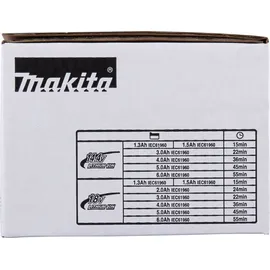 Makita Power Source Kit 18 V Li-Ion 3,0 Ah 191A24-4