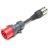 Juice technology EA-JC32 Adapterkabel für JUICE Booster 2