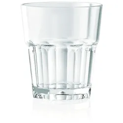 24x WAS Germany Wasserglas Pool 240 ml Polycarbonat