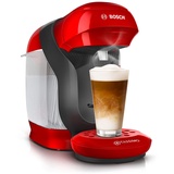Zusammenfassung der besten Bosch kaffemaschine