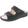 Finn Comfort Rab Blau Sandal Gr. 43