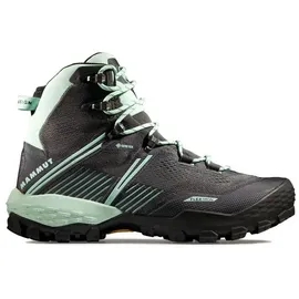 Mammut Ducan II High GTX Damen Steel/Neo Mint 39 1/3