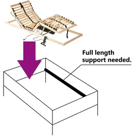 vidaXL Lattenrost Elektrisch mit 28 Latten 7 Zonen 70x200 cm