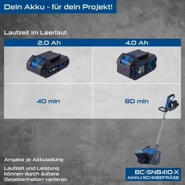 SCHEPPACH Schneefrase BC-SNB410-X 2x20v Mit 2x 4,0ah Akkus Doppelladegerat Ixes Scheppach