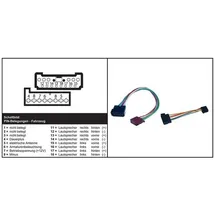 AIV ISO Autoradio-Adapter Auto-Radio Auto-Adapter ISO zu OEM Hersteller, Einbau ISO Auto-Radio OEM Verkablung für Ford Seat VW Sound 2 etc.