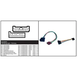 AIV ISO Autoradio-Adapter Auto-Radio Auto-Adapter ISO zu OEM Hersteller, Einbau ISO Auto-Radio OEM Verkablung für Ford Seat VW Sound 2 etc.