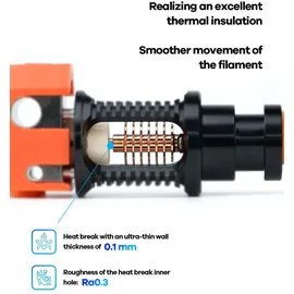 Phaetus Dragon, High-Flow, heißes Endstück
