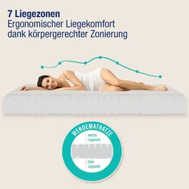 Beco Duo-Star 90 x 200 cm H3/H4