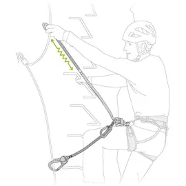 Petzl Scorpio Eashook Klettersteigset Grau