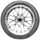 Nexen N'Fera SU1 195/45 R16 84W