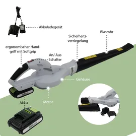 Trutzholm Akku-Laubbläser 20V inkl. 1 x 2,0 Ah + Ladegerät