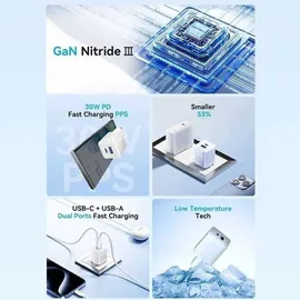 Vention 2-Port USB A) GaN Ladegerät Eu-stecker Weiß