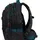 Satch Pack Night Vision