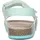 GEOX J Adriel Mädchen Blau 28