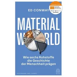 Material World