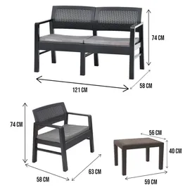 Dmora Outdoor-Lounge-Set 4-tlg. Anthrazit