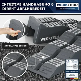 werkthor Auffahrkeile 2er Set Blau